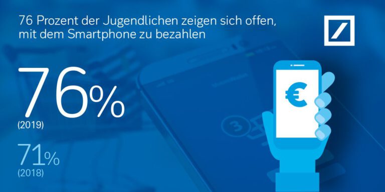 85 Prozent der Jugendlichen sparen regelmäßig