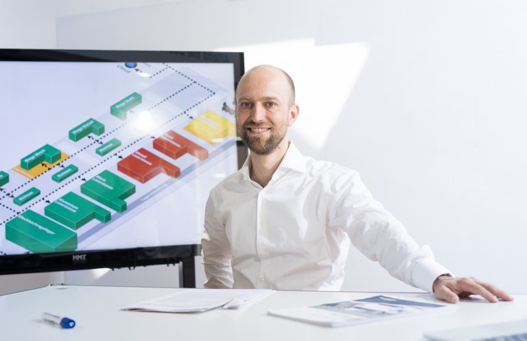 HPI-Podcast Neuland mit Professor Falk Uebernickel: Unternehmen auf Innovationskurs bringen mit Design Thinking