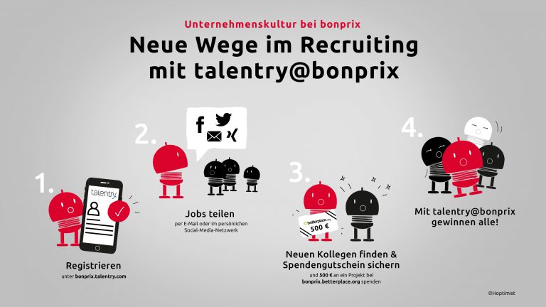 bonprix setzt auf agiles Recruiting und unterstützt mit dem digitalen Mitarbeiterempfehlungsprogramm „talentry@bonprix“ soziale Projekte