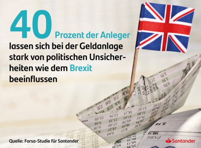 Anleger lassen sich von politischen Unsicherheiten beeinflussen