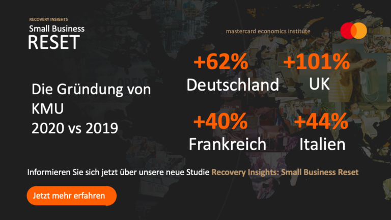 Corona-Pandemie treibt weltweite Digitalisierung des Handels bei kleinen Unternehmen